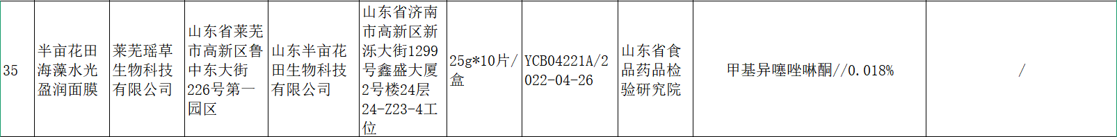 或冲刺IPO曾因防腐剂浓度超标上黑榜pg电子平台半亩花田母公